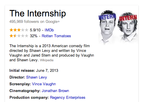 the internship