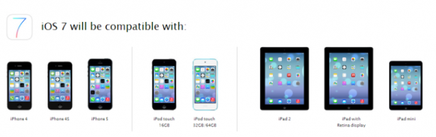 ios 7 compatible devices