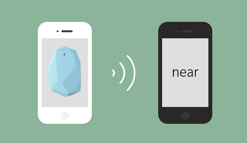 ibeacon