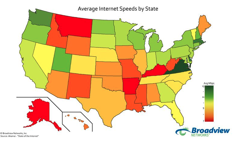 Virginia Tops Internet Speed List but US still Lags Behind Rest of the World